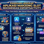 Panduan Lengkap Aplikasi Mahjong Slot Rekomendasi Esportsactivity