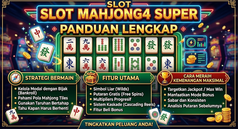 Panduan Lengkap Slot Mahjong4 Super