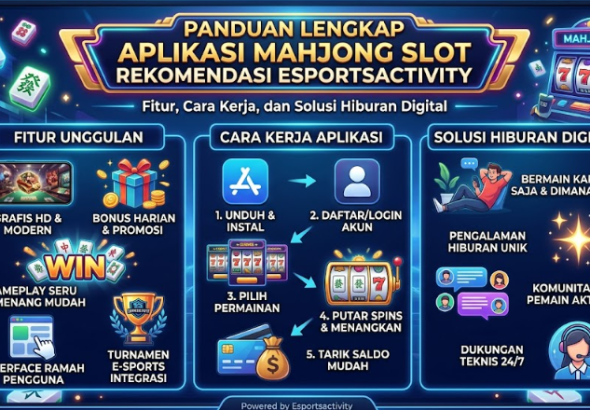 Panduan Lengkap Aplikasi Mahjong Slot Rekomendasi Esportsactivity